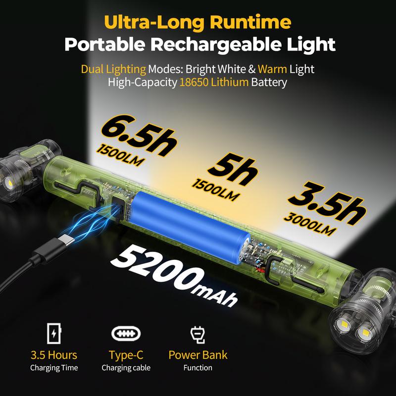 đ„ 50% RABATT â° Smart arbetsbelysning för motorhuv đ LED-ljusramp för bilreparation â starkt ljus, bĂ€ttre sikt & sĂ€krare arbete đ§âš