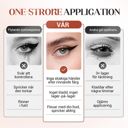 🔥Köp 1 få 1 gratis🔥Ultra-Pigmenterad Strandtålig Gel Eyeliner（Gratis pennvässare）