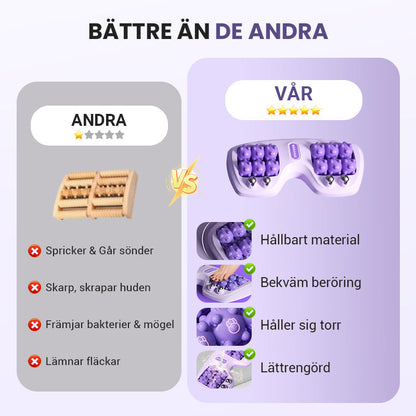 Bärbar Dubbelrad Fotmassagerulle
