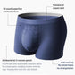 🔥Acquista 1 e ricevi 2 gratis🔥Intimo con terapia magnetica massaggiante da uomo