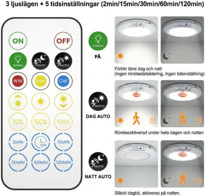 ✨ Stilren smartlampa för moderna hem 🏡 Automatisk LED-belysning med rörelsesensor & röststyrning 💡 Nu till halva priset