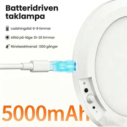 ✨ Stilren smartlampa för moderna hem 🏡 Automatisk LED-belysning med rörelsesensor & röststyrning 💡 Nu till halva priset