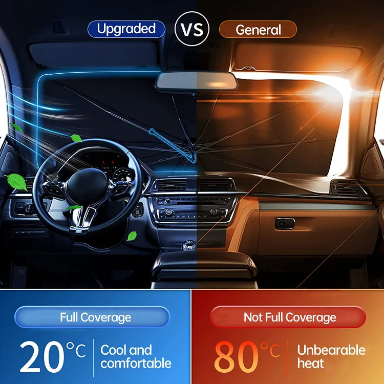 ⏳Begränsad tid – 60% rabatt⏰🚗 Vikbart bilskydd ✨☀️ Blockar UV & värme ❄️🛡️ Skyddar instrumentbräda & inredning