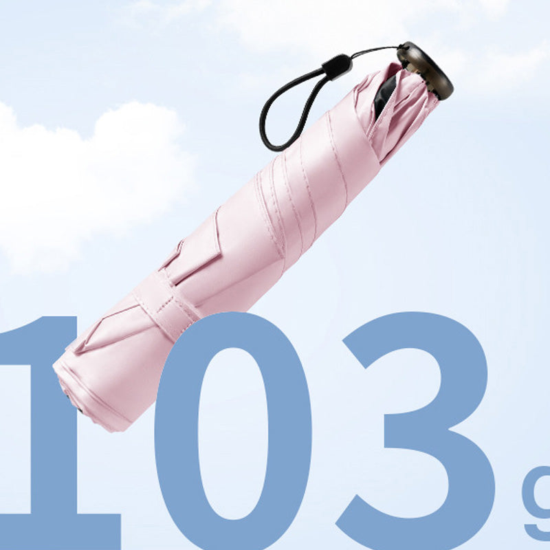 🏆 50% RABATT 🔥 Ultralätt och kompakt paraply för alla väder ☀️🌧️ Effektivt solskydd & slitstark ram – perfekt för vardag & resa 🎁