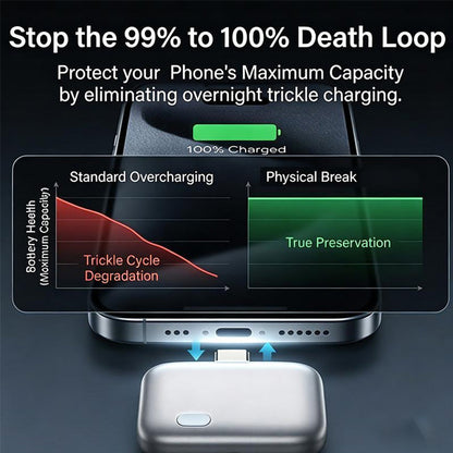 ⚡🌞 50% RABATT Vårkampanj 🔥 140W supersnabb GaN-laddare med AI-skydd – intelligent batteriskydd & automatisk avstängning ✨