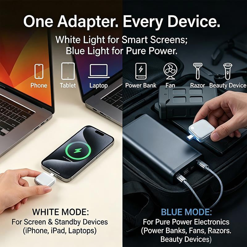 ⚡🌞 50% RABATT Vårkampanj 🔥 140W supersnabb GaN-laddare med AI-skydd – intelligent batteriskydd & automatisk avstängning ✨