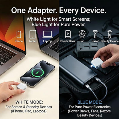 ⚡🌞 50% RABATT Vårkampanj 🔥 140W supersnabb GaN-laddare med AI-skydd – intelligent batteriskydd & automatisk avstängning ✨