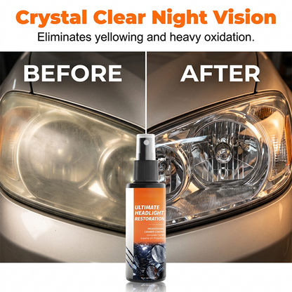 🔥🎁 50% RABATT – NYHET ✨ Bilens strålkastare ser ut som nya igen 🌿 Professionellt renoverings-spraykit 💡