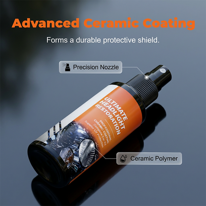 🔥🎁 50% RABATT – NYHET ✨ Bilens strålkastare ser ut som nya igen 🌿 Professionellt renoverings-spraykit 💡