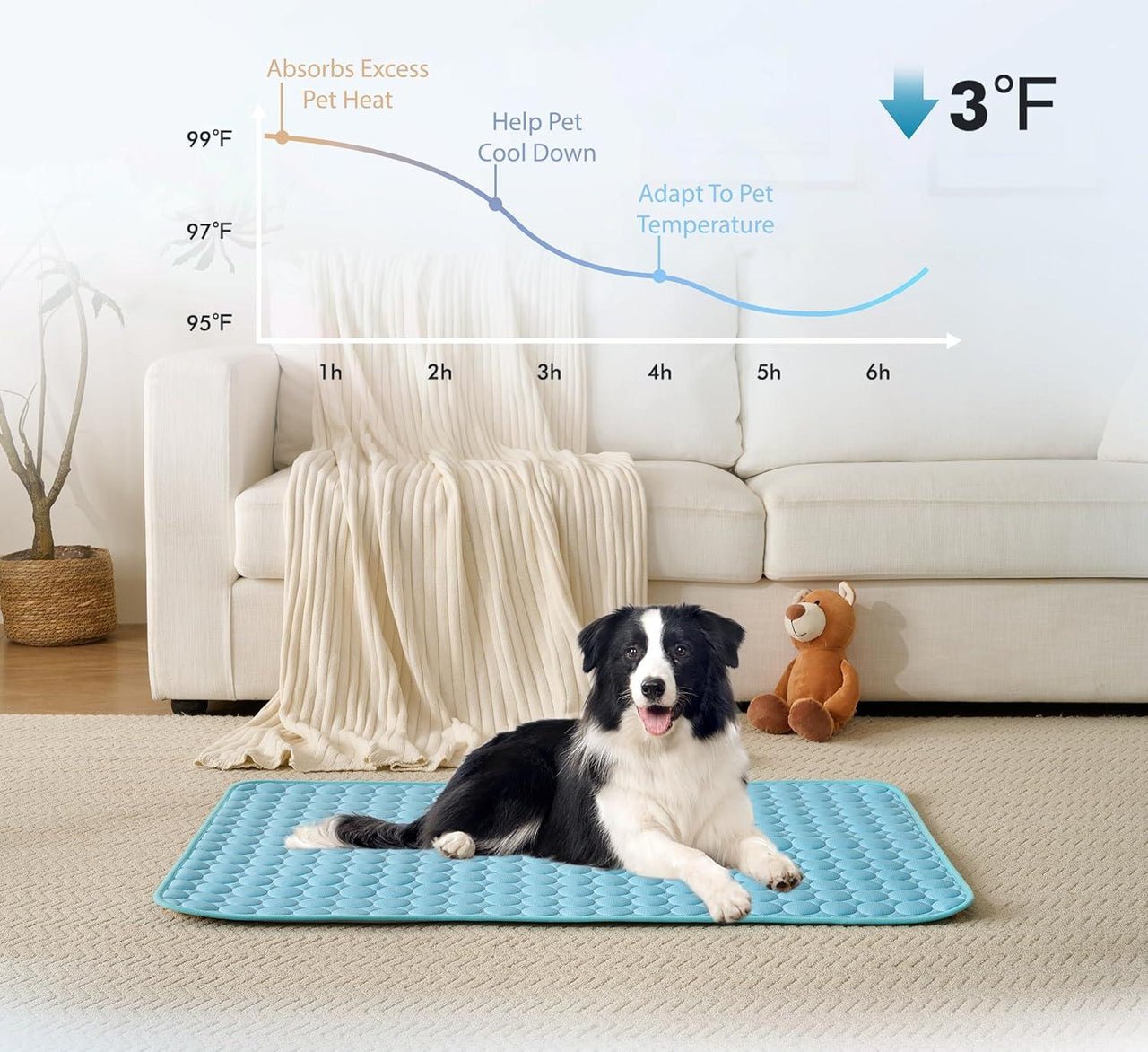 ❄️🐶 50% rabatt ✨ Kylmatta för hundar – håller din hund sval & bekväm under varma sommardagar 🌿