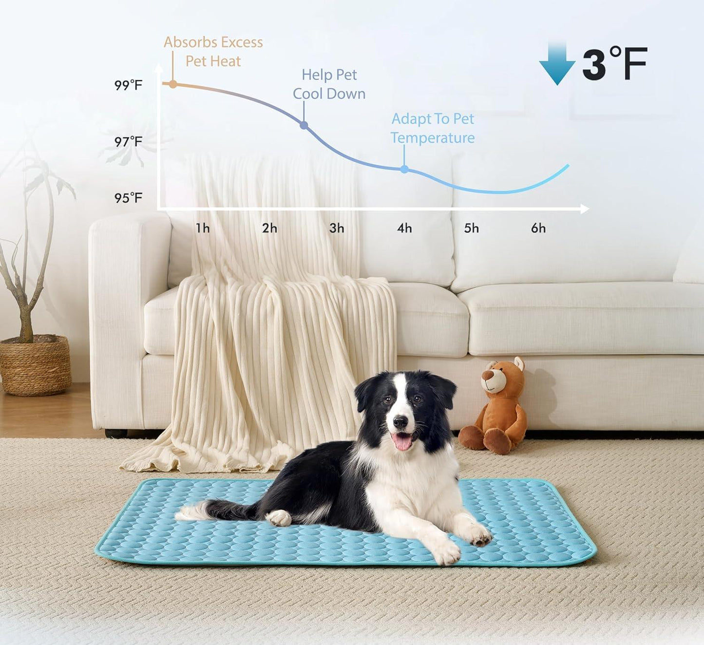 ❄️🐶 50% rabatt ✨ Kylmatta för hundar – håller din hund sval & bekväm under varma sommardagar 🌿
