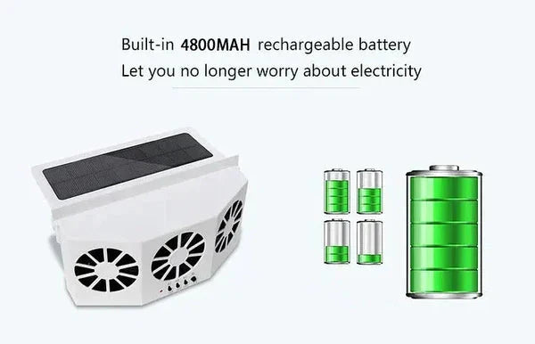 🔥 50% RABATT 🚗☀️ Het Zonneauto Koel Artefact – luftcirkulations-utblåsfläkt som håller bilen sval även i stekande värme ❄️✨