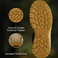 Men's All-Ground Hiking Boots - Waterproof & Puncture-Resistant