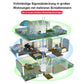 🛜Wi-Fi-Repeater, Signal-Extender